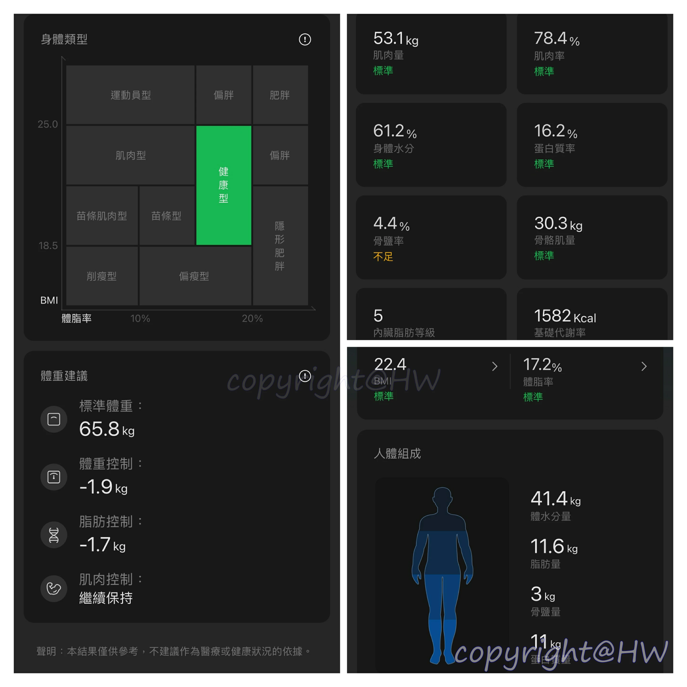 小米體脂機S400 量測數值