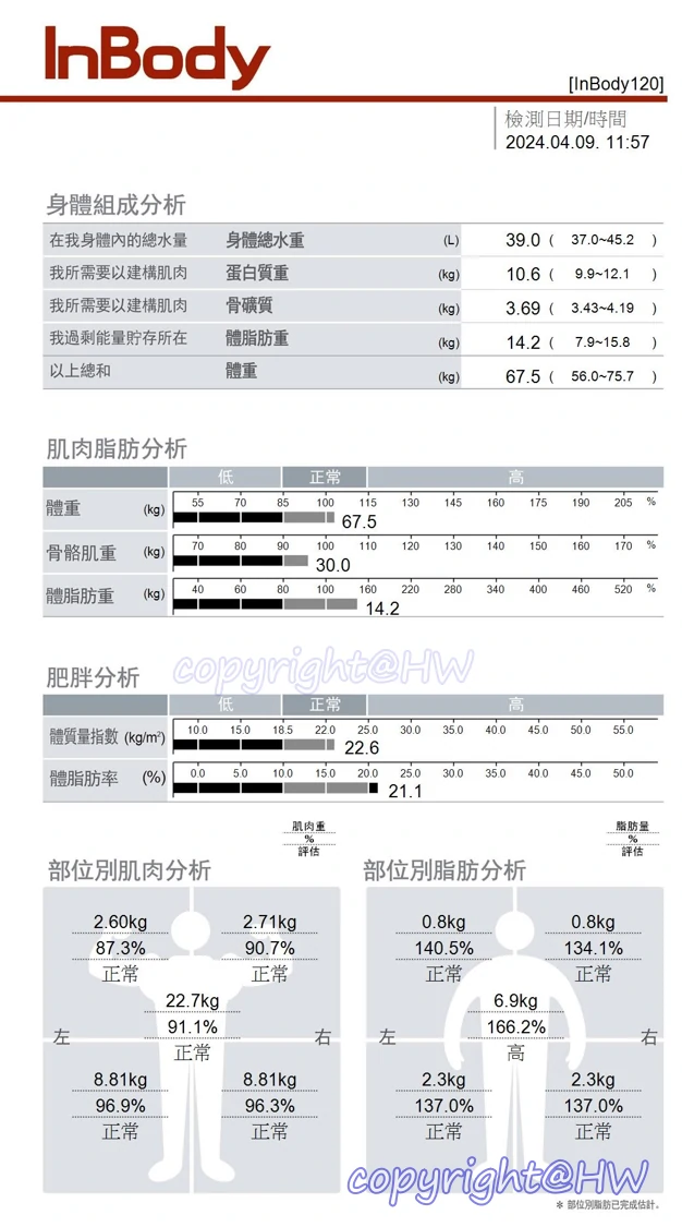 Inbody 120 量測數值